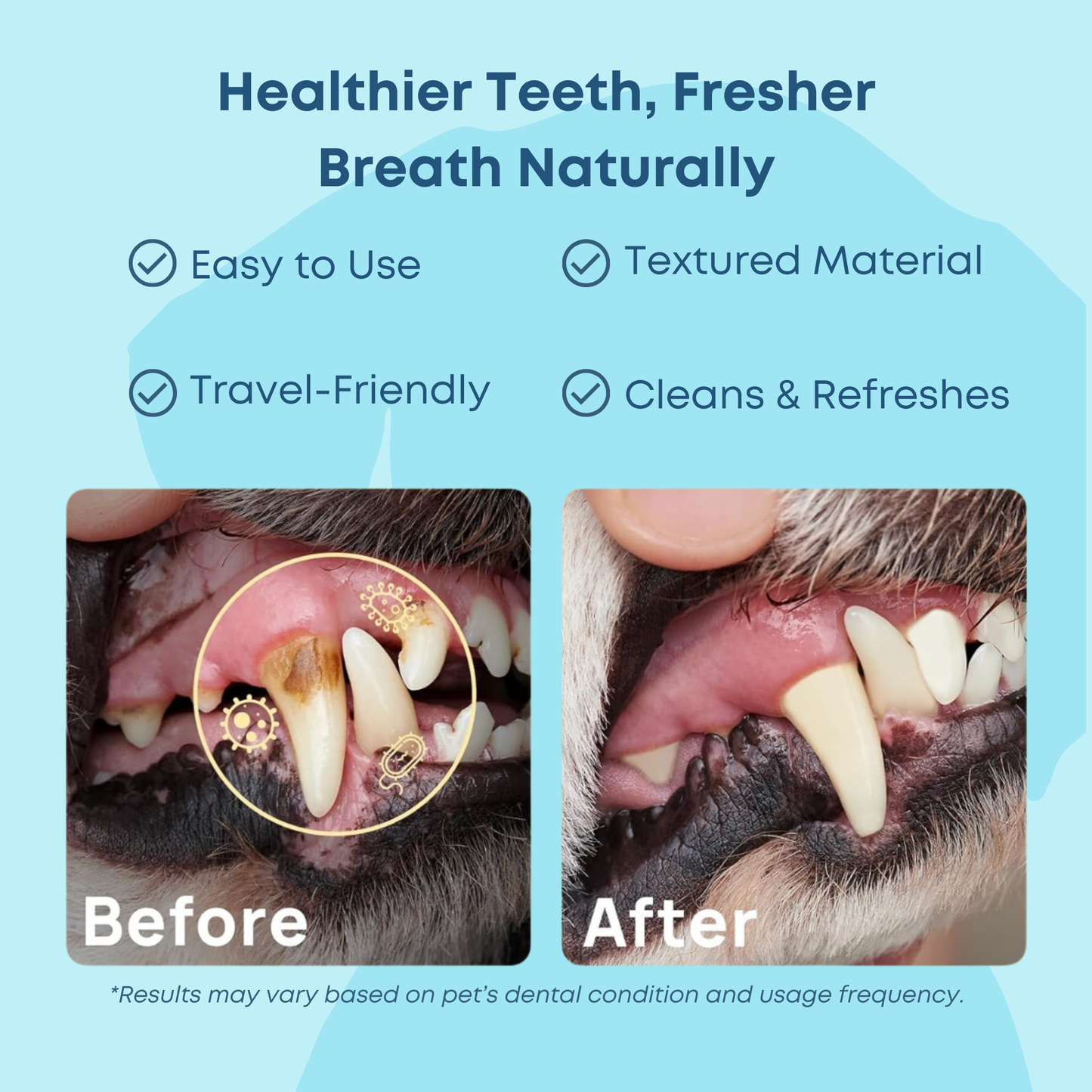Pet Dental Wipes