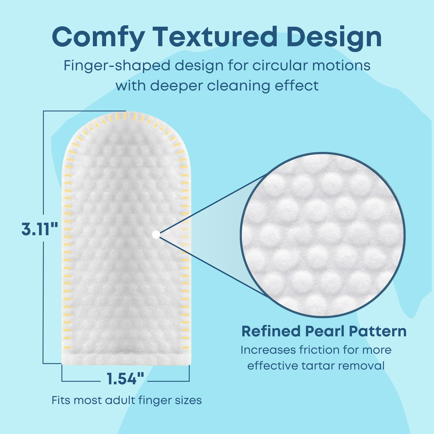 Pet Dental Wipes