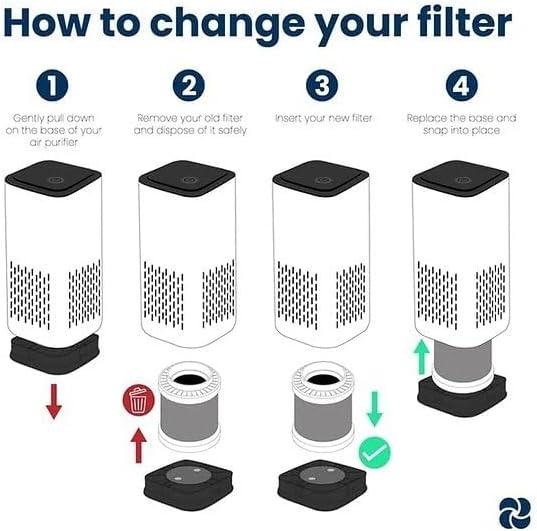 Pet Air Purifier