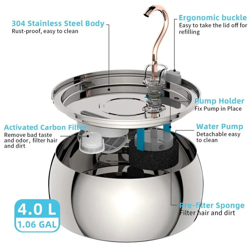 Pet Water Fountain