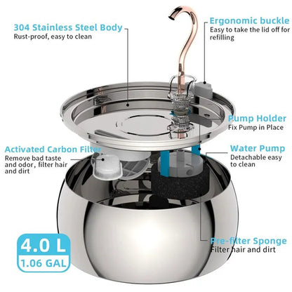 Pet Water Fountain