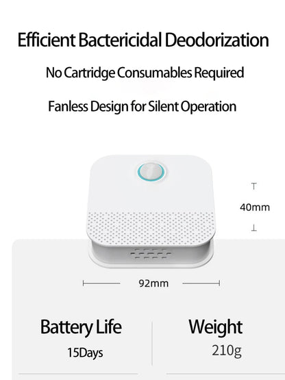 Smart Air Purifier