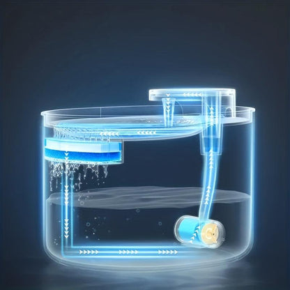 Smart Water Fountain